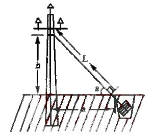 图2 电杆拉线组装示意图在实际施工时,如地锚与电杆水平距离a或垂直